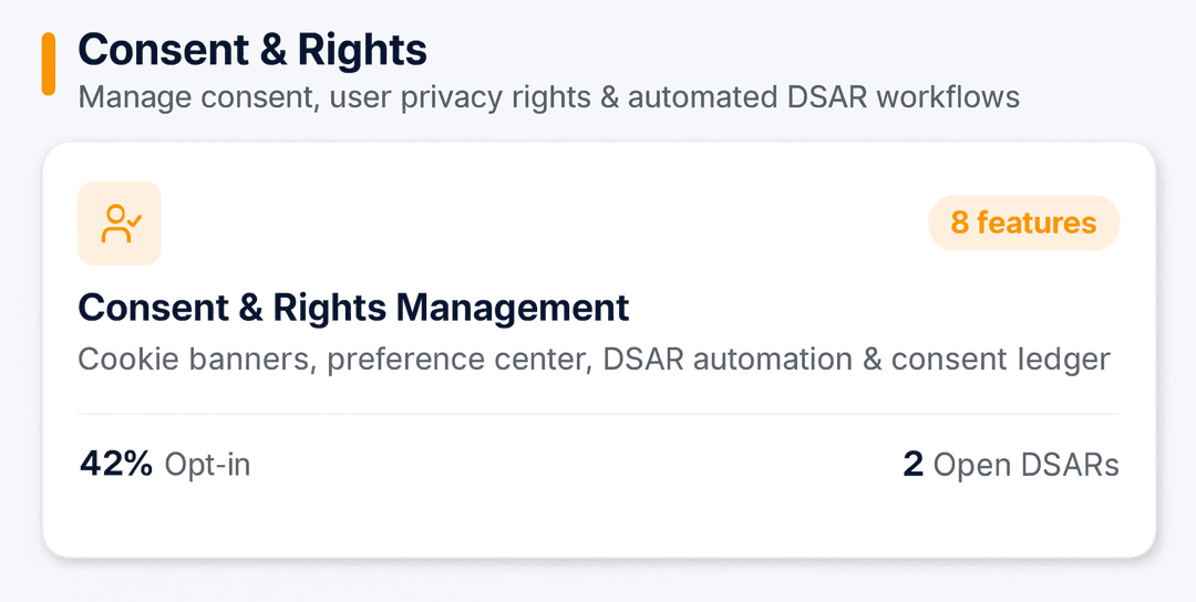 Consent & Rights Management