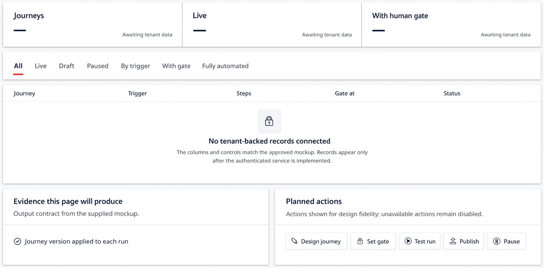 Privacy Workflow Automation